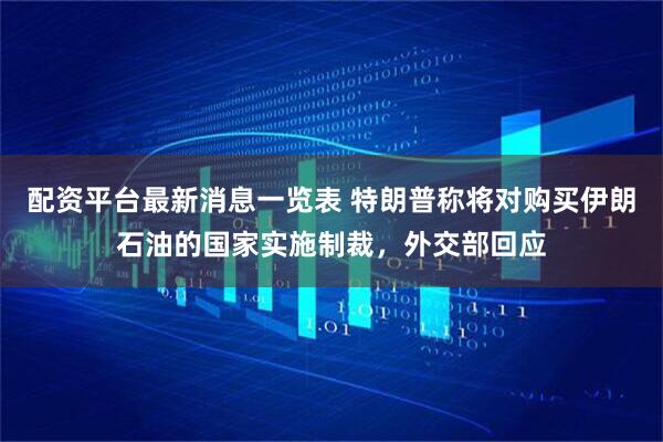 配资平台最新消息一览表 特朗普称将对购买伊朗石油的国家实施制裁，外交部回应